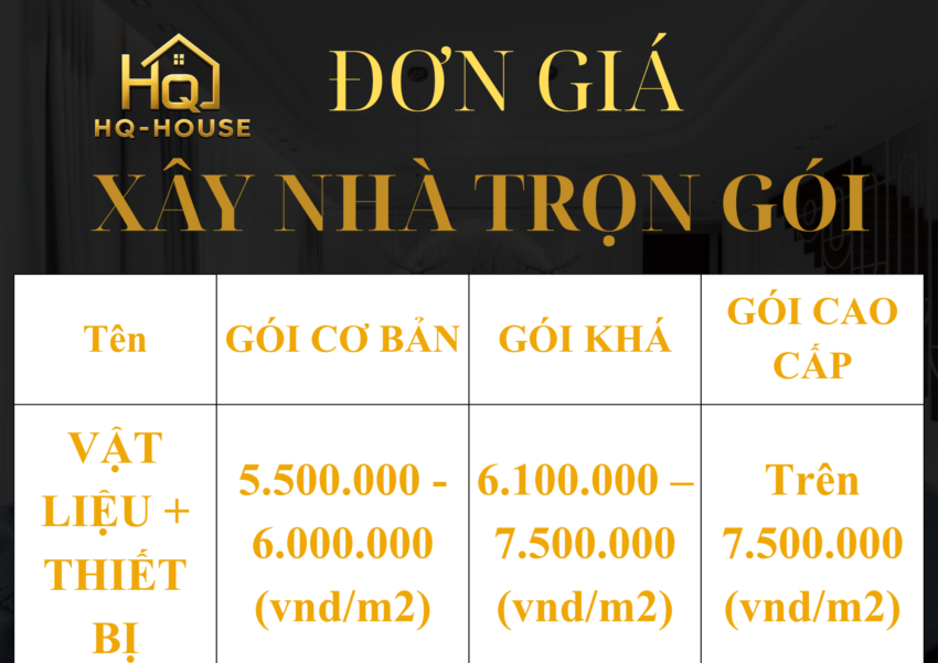 Báo giá xây nhà trọn gói 2026 Đà Nẵng, Quảng Nam